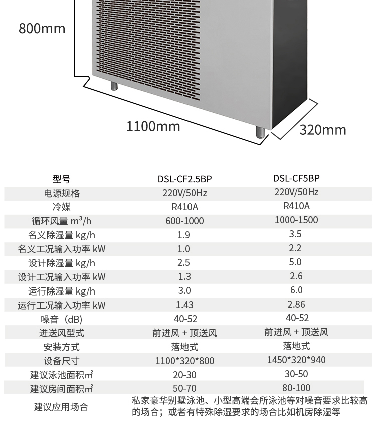 首页- 亿万先生MR集团官网登录